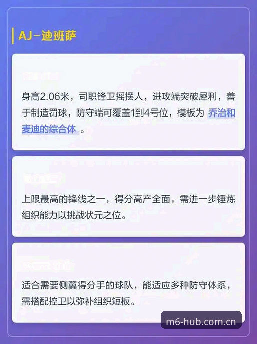 距离2026年NBA选秀只剩36小时，交易市场比球场上的攻防转换还快。字母哥阿德托昆博的去向成了最大悬念，但真正的信号不在希腊人身上，而在洛杉矶快船的选秀计划里——他们手握5号签，却偏偏试训了一批预测顺位在10到15之间的乐透末球员。这组矛盾的数据，比任何烟雾弹都值得琢磨。